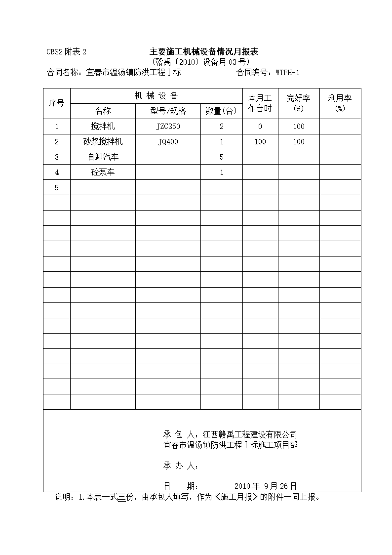 某防洪工程施工月报.doc第8页