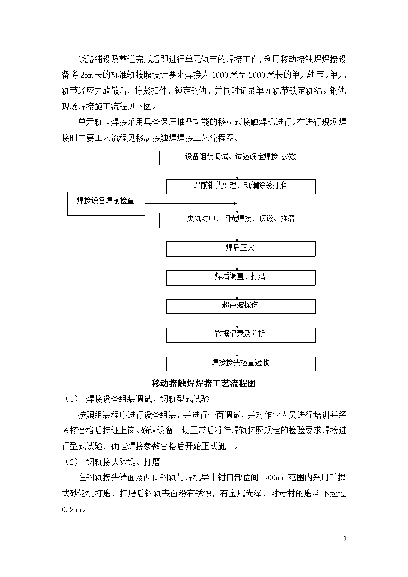 石龙车站迁建工程轨道工程监理实施细则.doc第11页