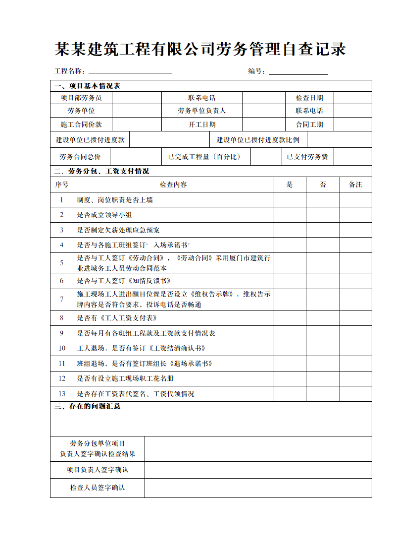 某某建筑工程有限公司劳务管理自查记录表.docx