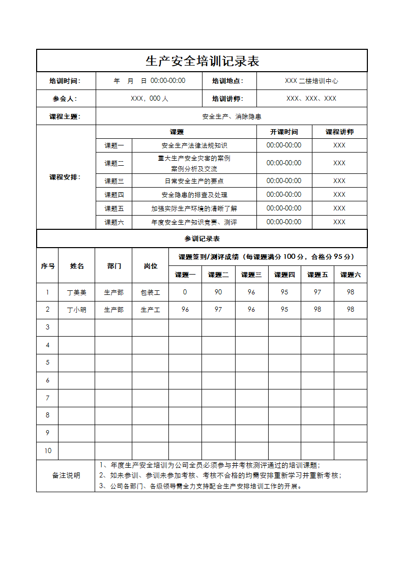 生产安全培训记录表.docx第1页