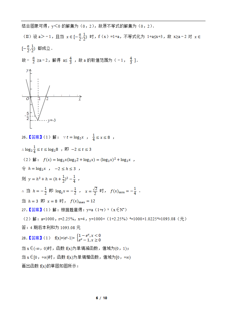 2022年高考数学专题复习测试卷 专题2 函数与导数（word版含答案）.doc第6页