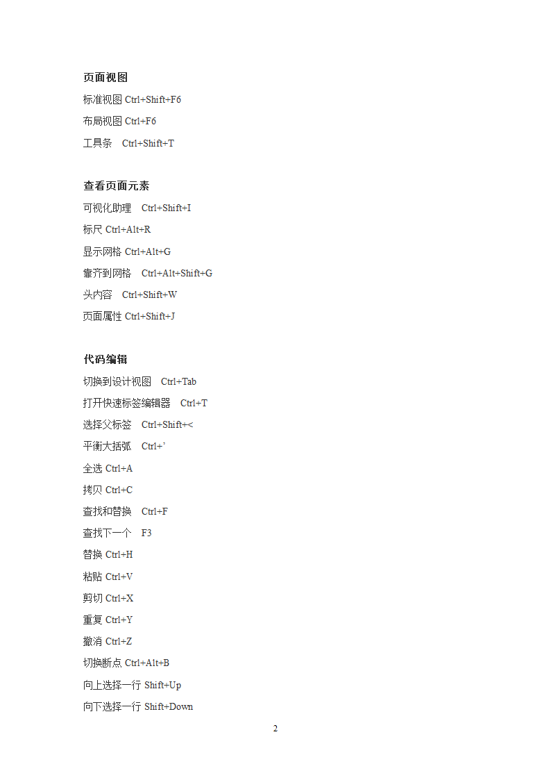 Dreamweaver快捷键.doc第2页