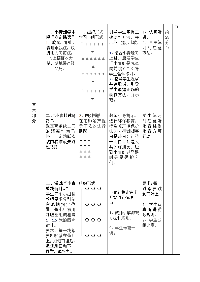 二年级体育立定跳远  教案 全国通用.doc第2页