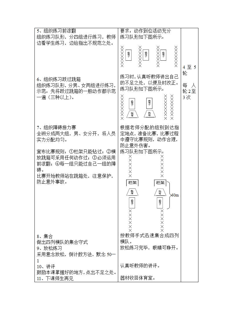 通用版六年级体育 跨越障碍 教案.doc第2页