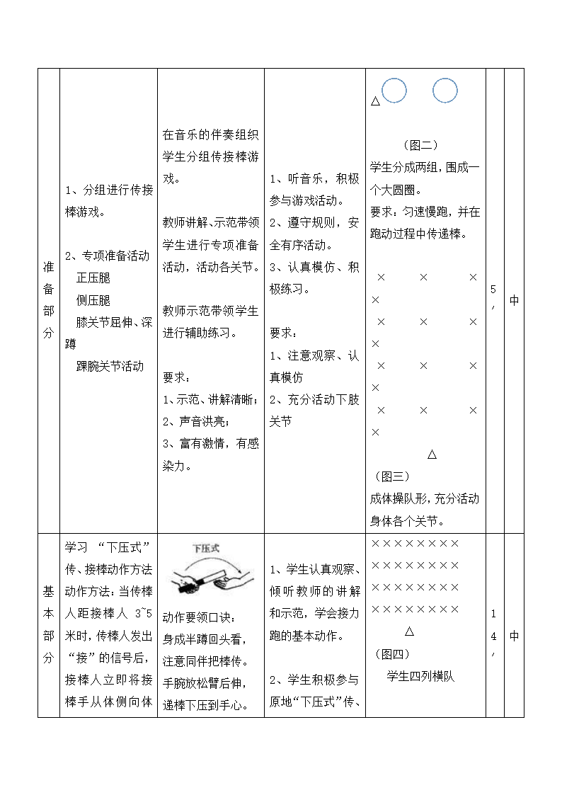 五年级体育 接力跑   教案 全国通用.doc第2页