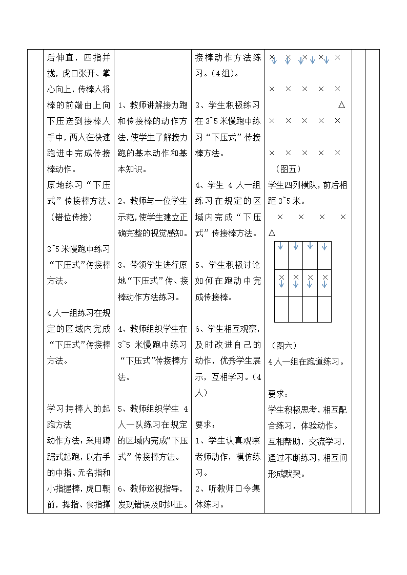 五年级体育 接力跑   教案 全国通用.doc第3页