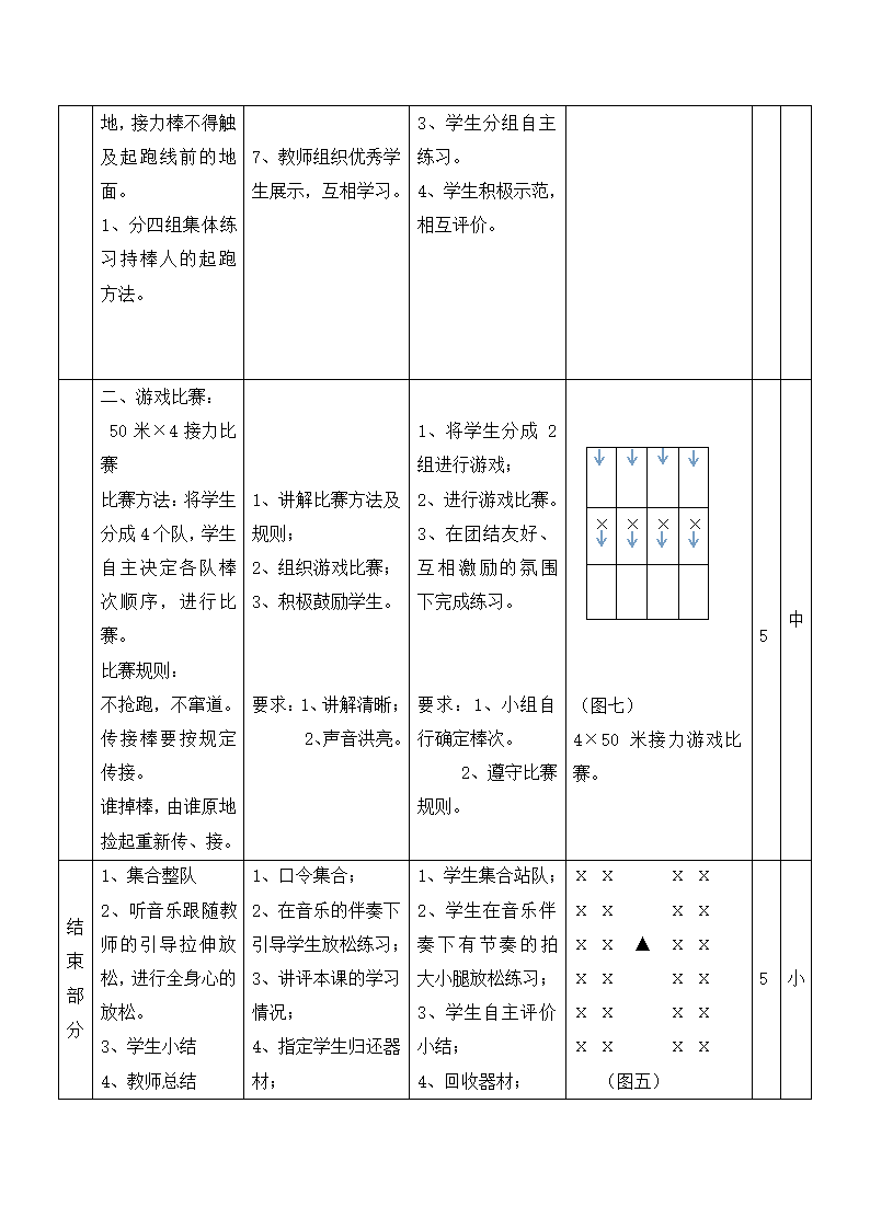 五年级体育 接力跑   教案 全国通用.doc第4页