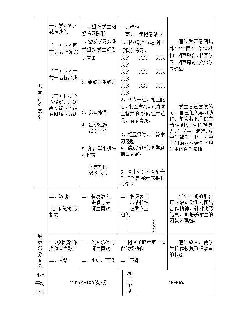 六年级体育教案 -双人跳绳 全国通用.doc第4页