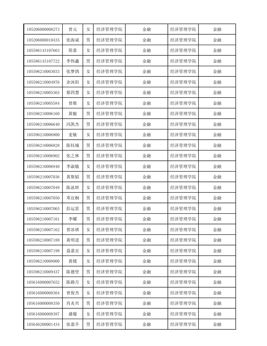 华南农业大学2016研究生拟录取第2页