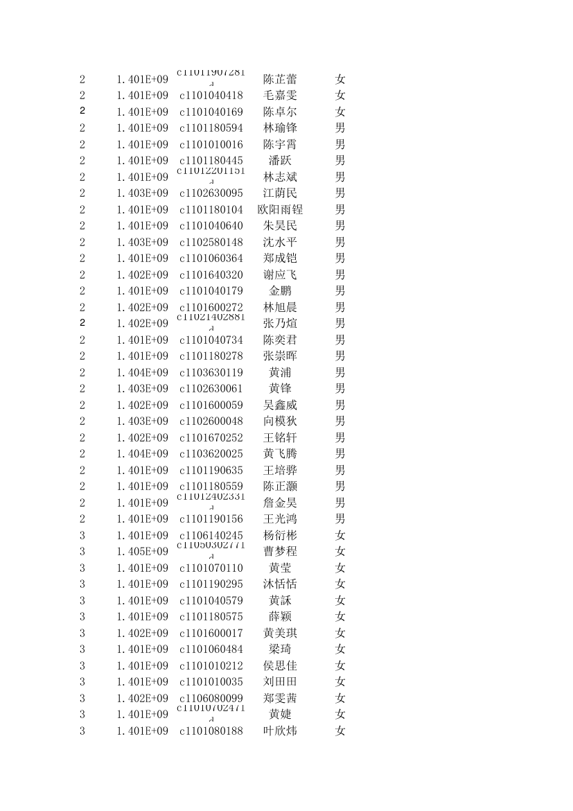 福州屏东中学2014级高一新生分班名单及报到须知第3页