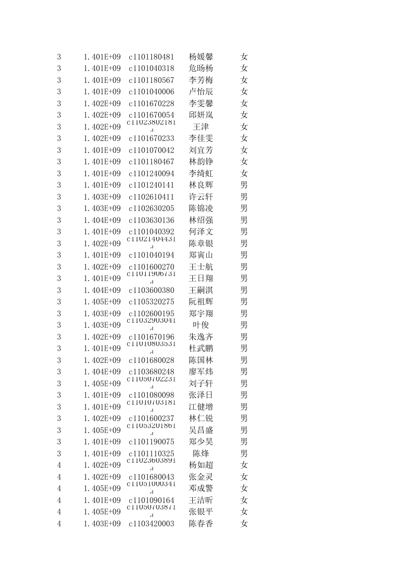 福州屏东中学2014级高一新生分班名单及报到须知第4页