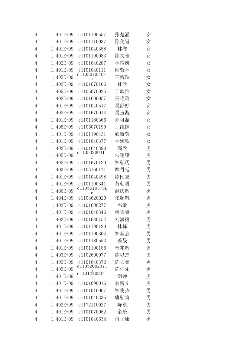 福州屏东中学2014级高一新生分班名单及报到须知第5页