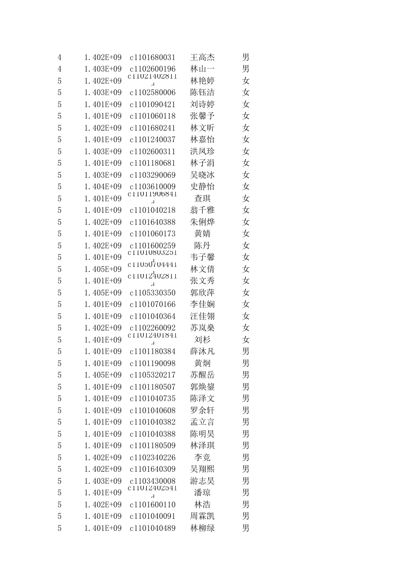 福州屏东中学2014级高一新生分班名单及报到须知第6页