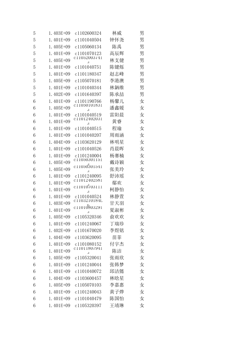 福州屏东中学2014级高一新生分班名单及报到须知第7页