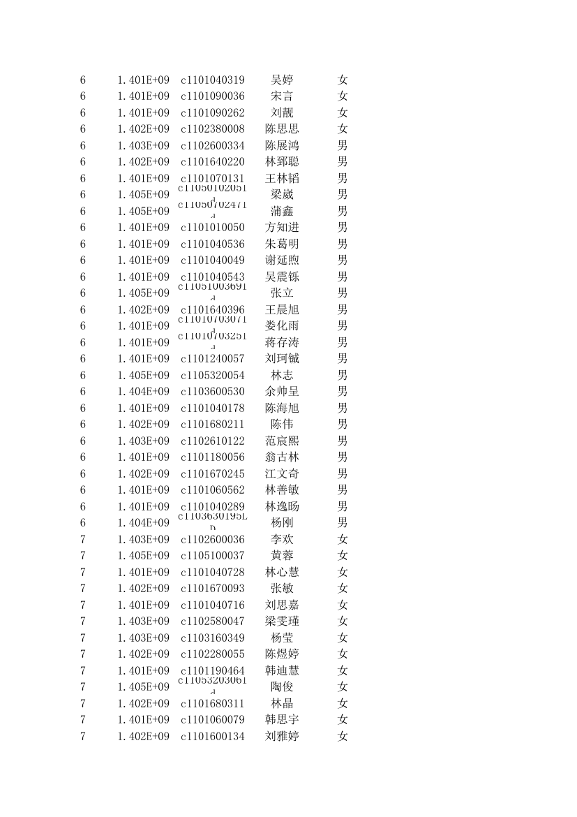 福州屏东中学2014级高一新生分班名单及报到须知第8页