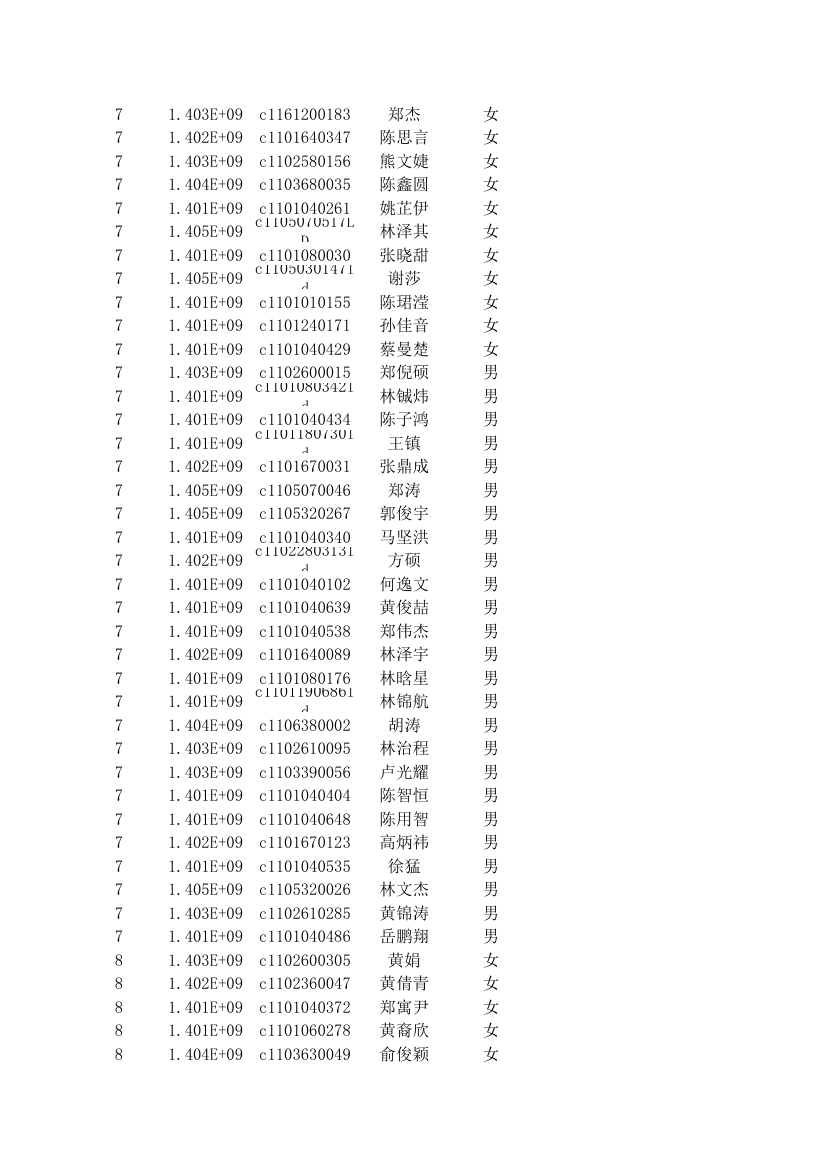 福州屏东中学2014级高一新生分班名单及报到须知第9页