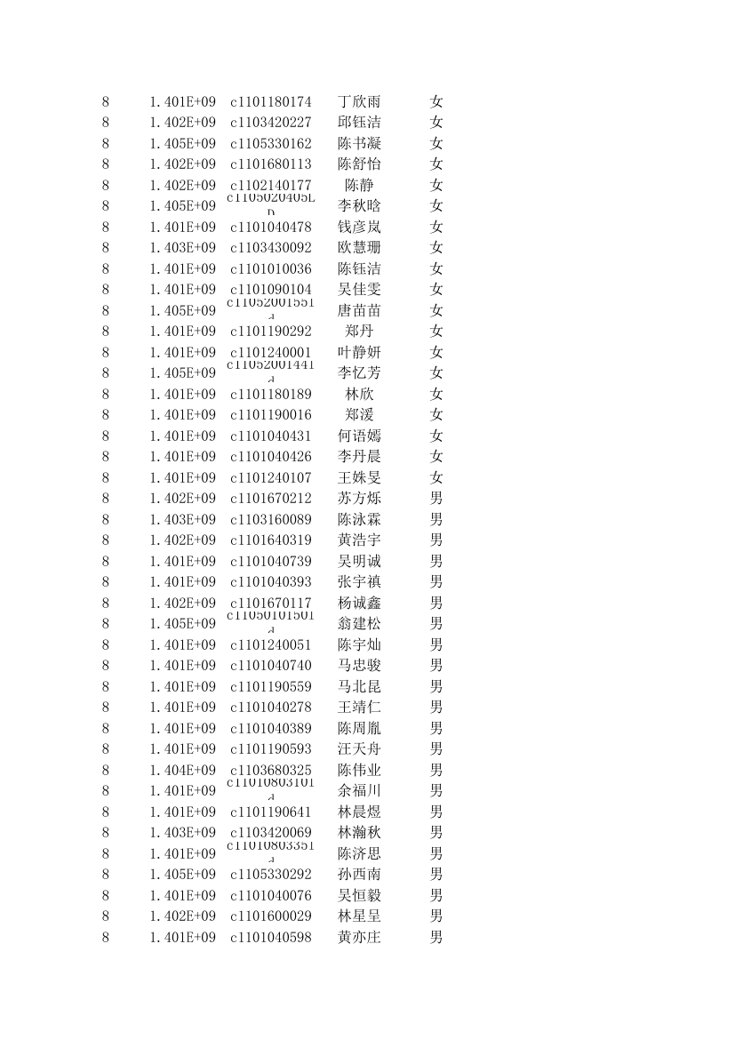 福州屏东中学2014级高一新生分班名单及报到须知第10页