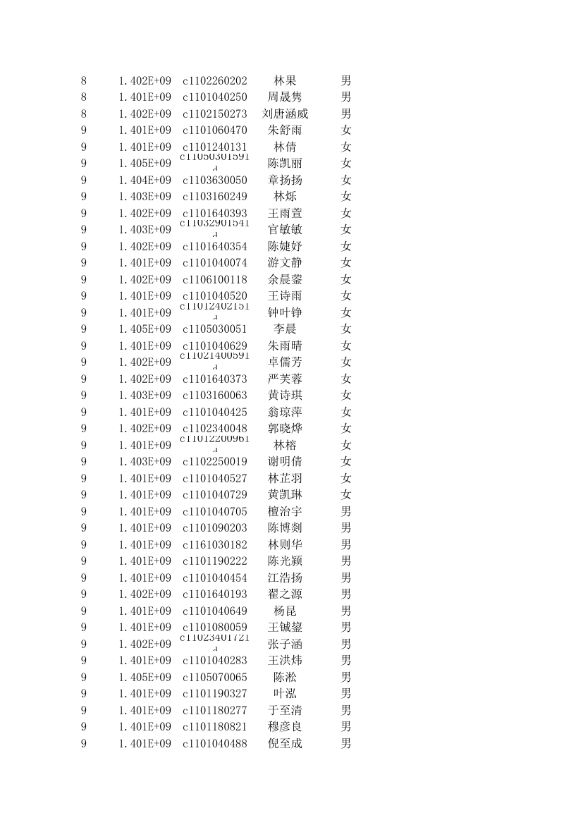 福州屏东中学2014级高一新生分班名单及报到须知第11页