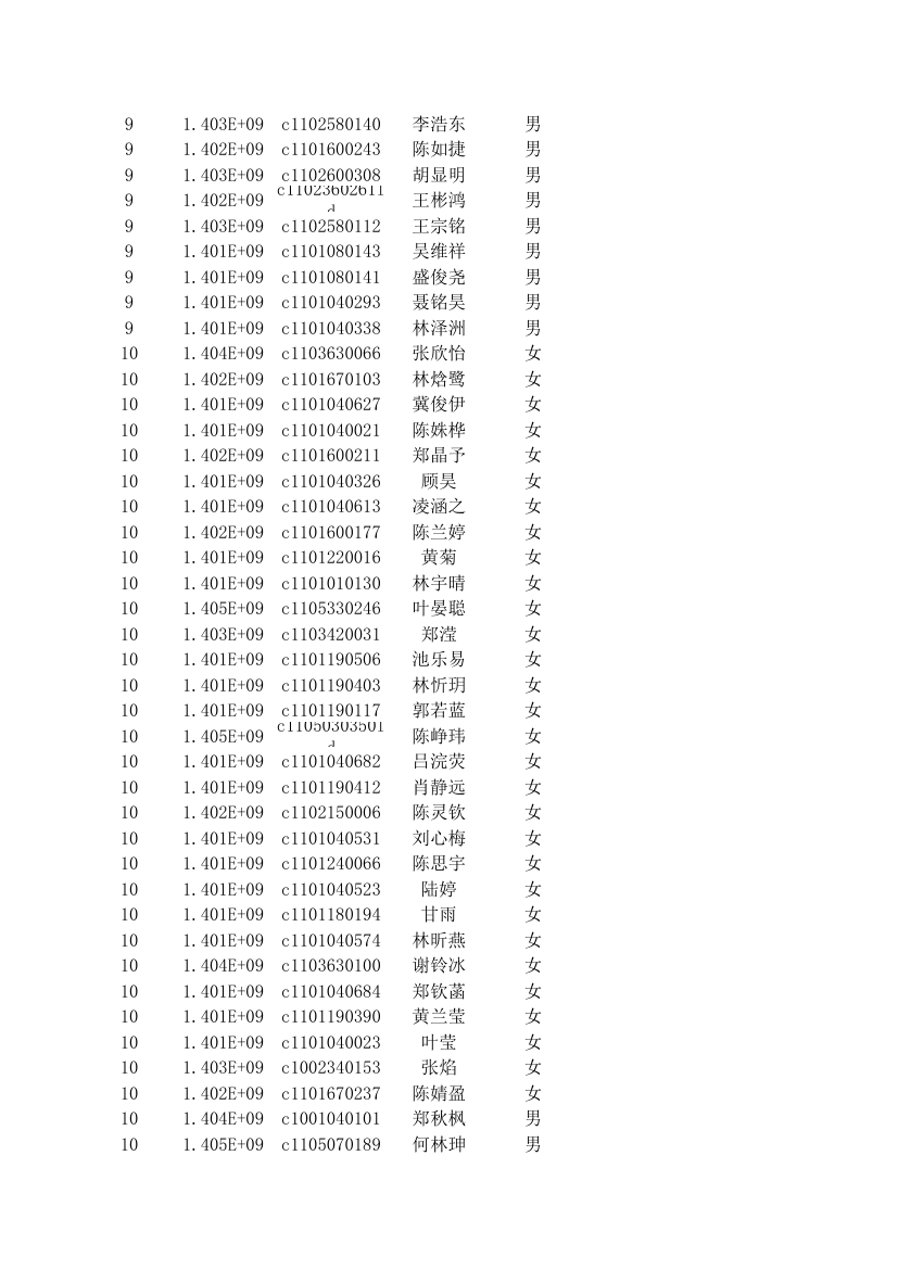 福州屏东中学2014级高一新生分班名单及报到须知第12页