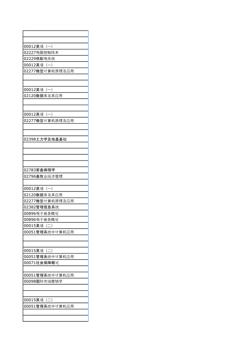 河南2013年下半年自考考试日程安排第23页