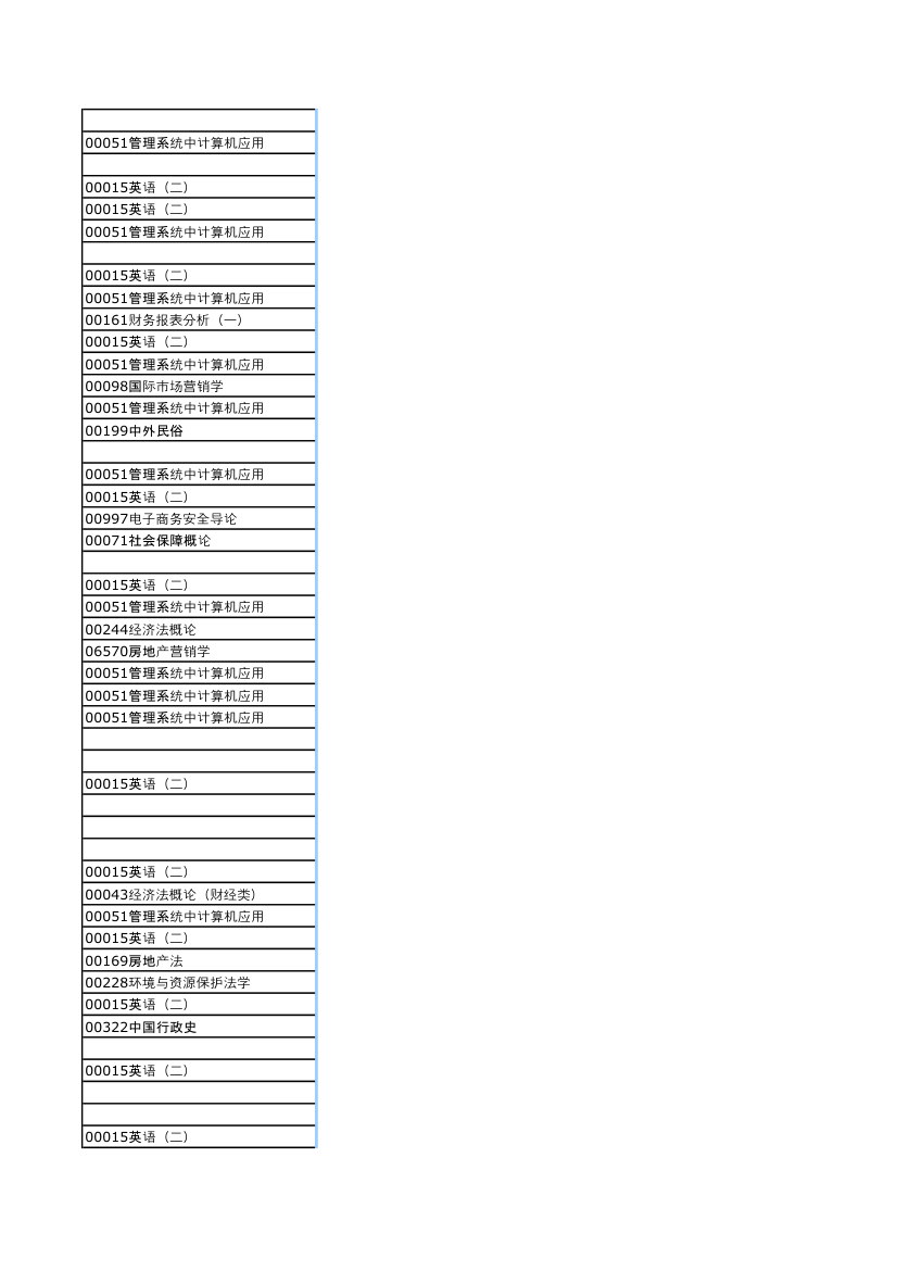 河南2013年下半年自考考试日程安排第24页