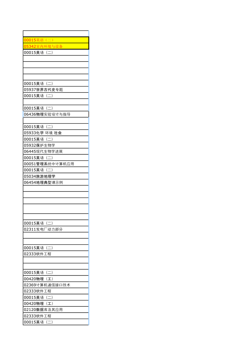 河南2013年下半年自考考试日程安排第26页