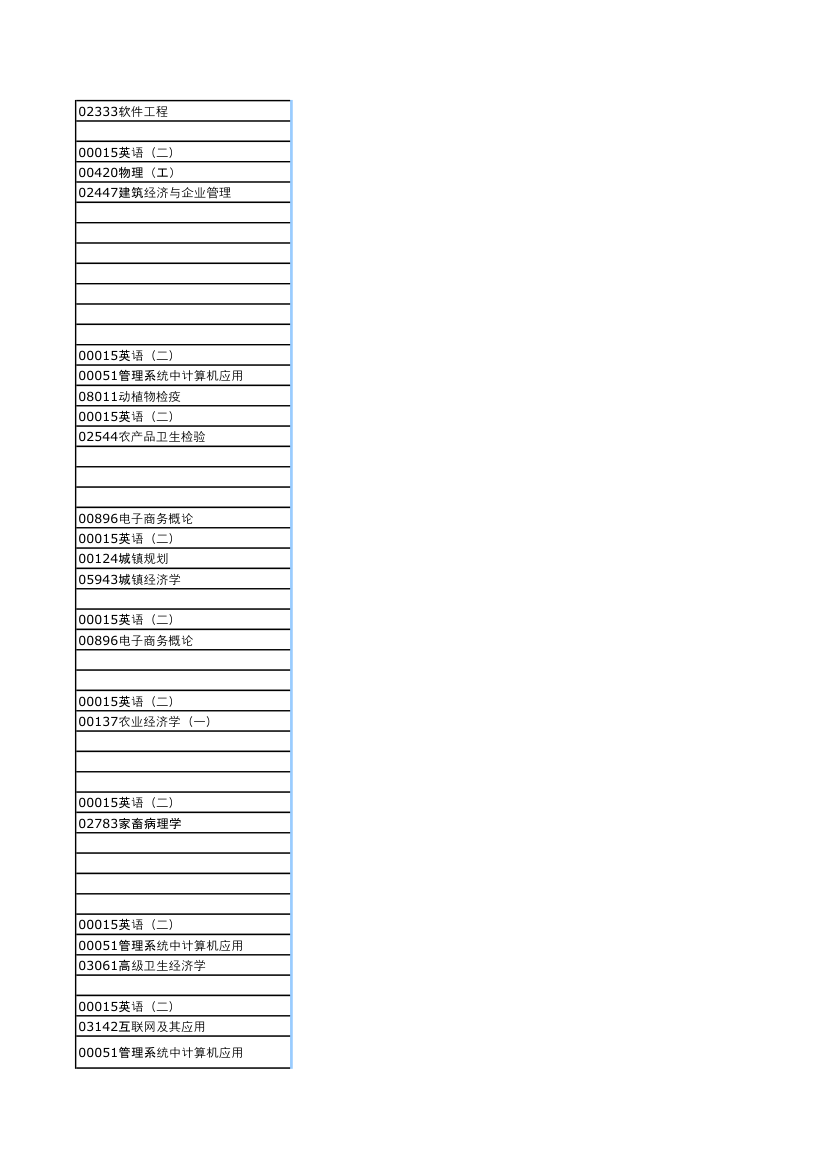 河南2013年下半年自考考试日程安排第27页