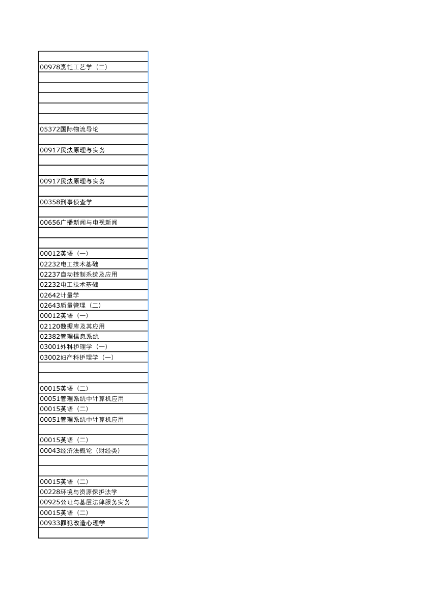 河南2013年下半年自考考试日程安排第28页