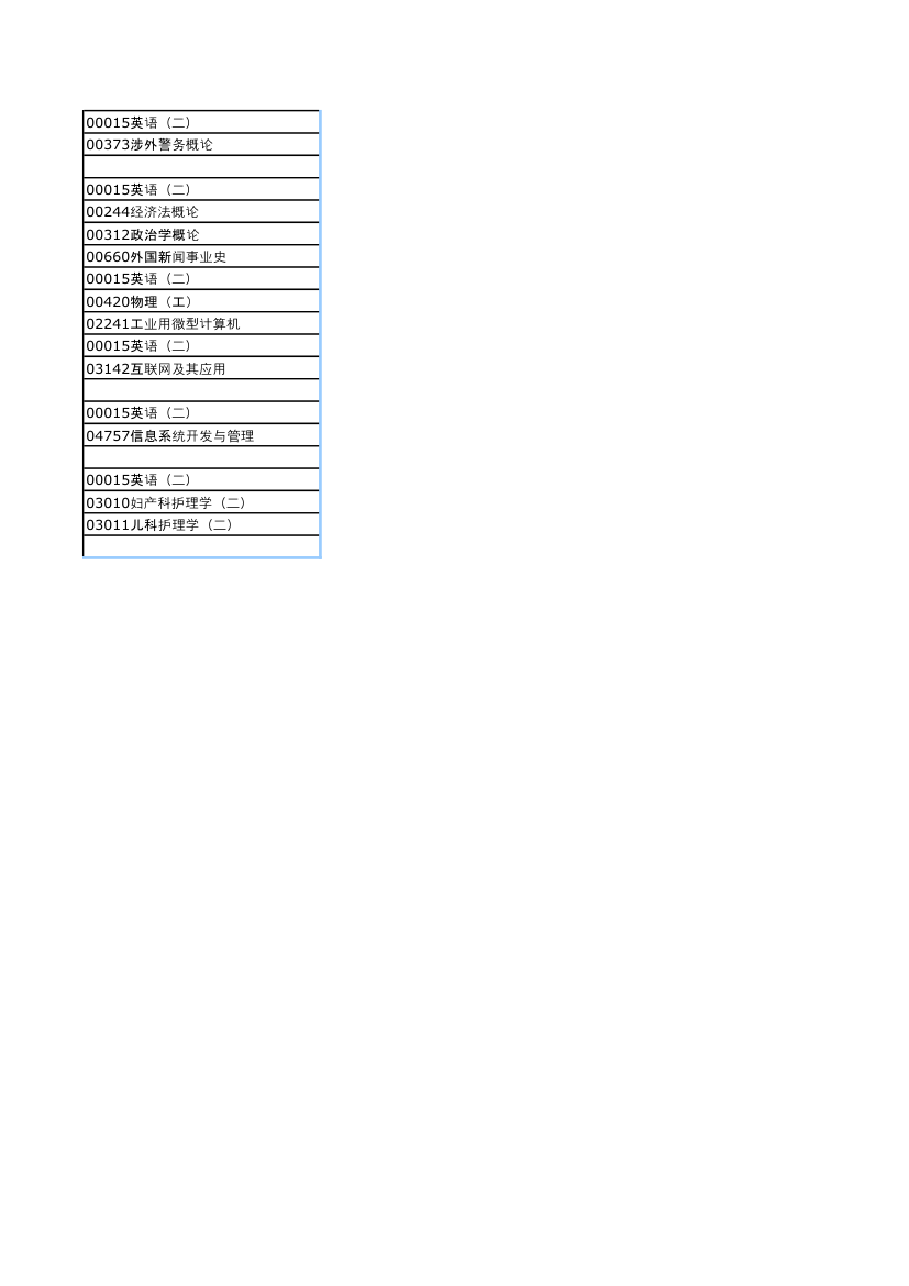 河南2013年下半年自考考试日程安排第29页