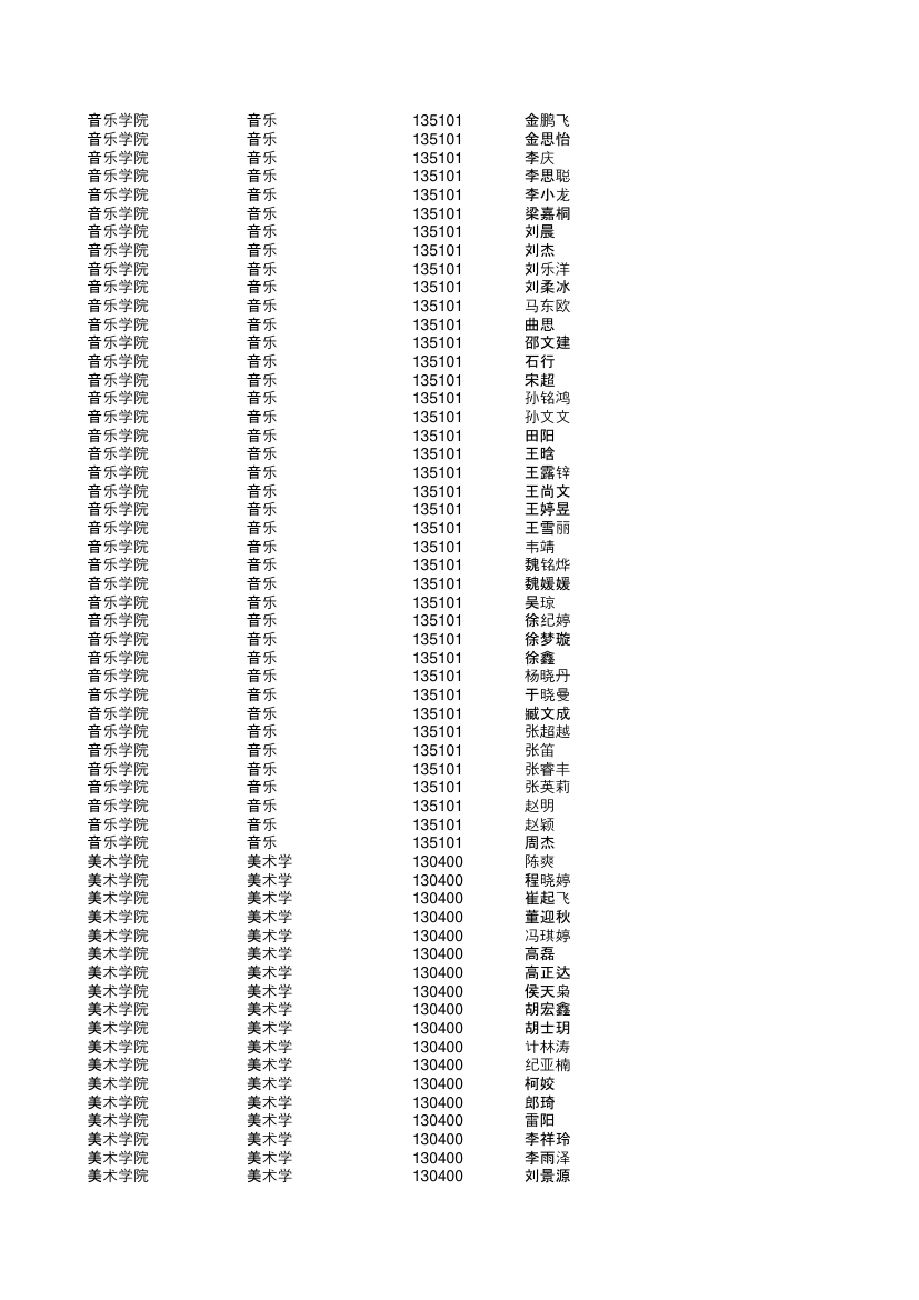 哈尔滨师范大学研究生复试分数线第一批第10页