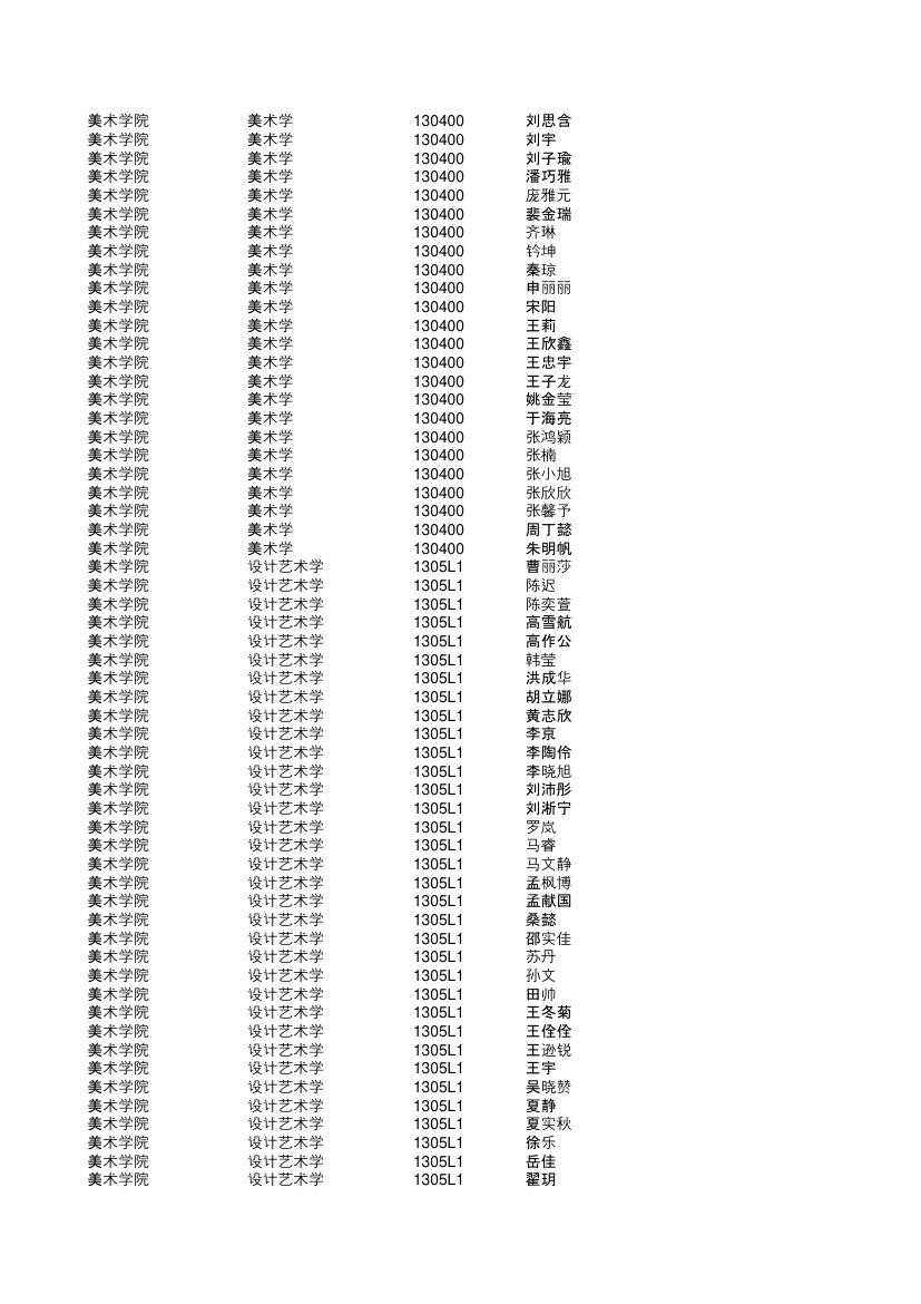 哈尔滨师范大学研究生复试分数线第一批第11页