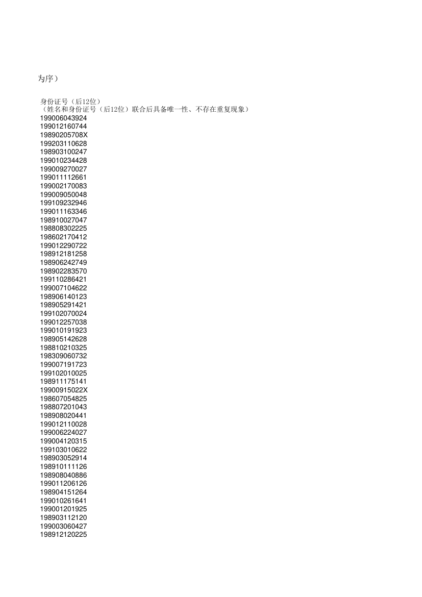 哈尔滨师范大学研究生复试分数线第一批第18页