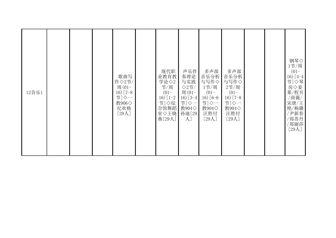 广东技术师范学院14-15第二学期课程表初稿音乐学院第2页