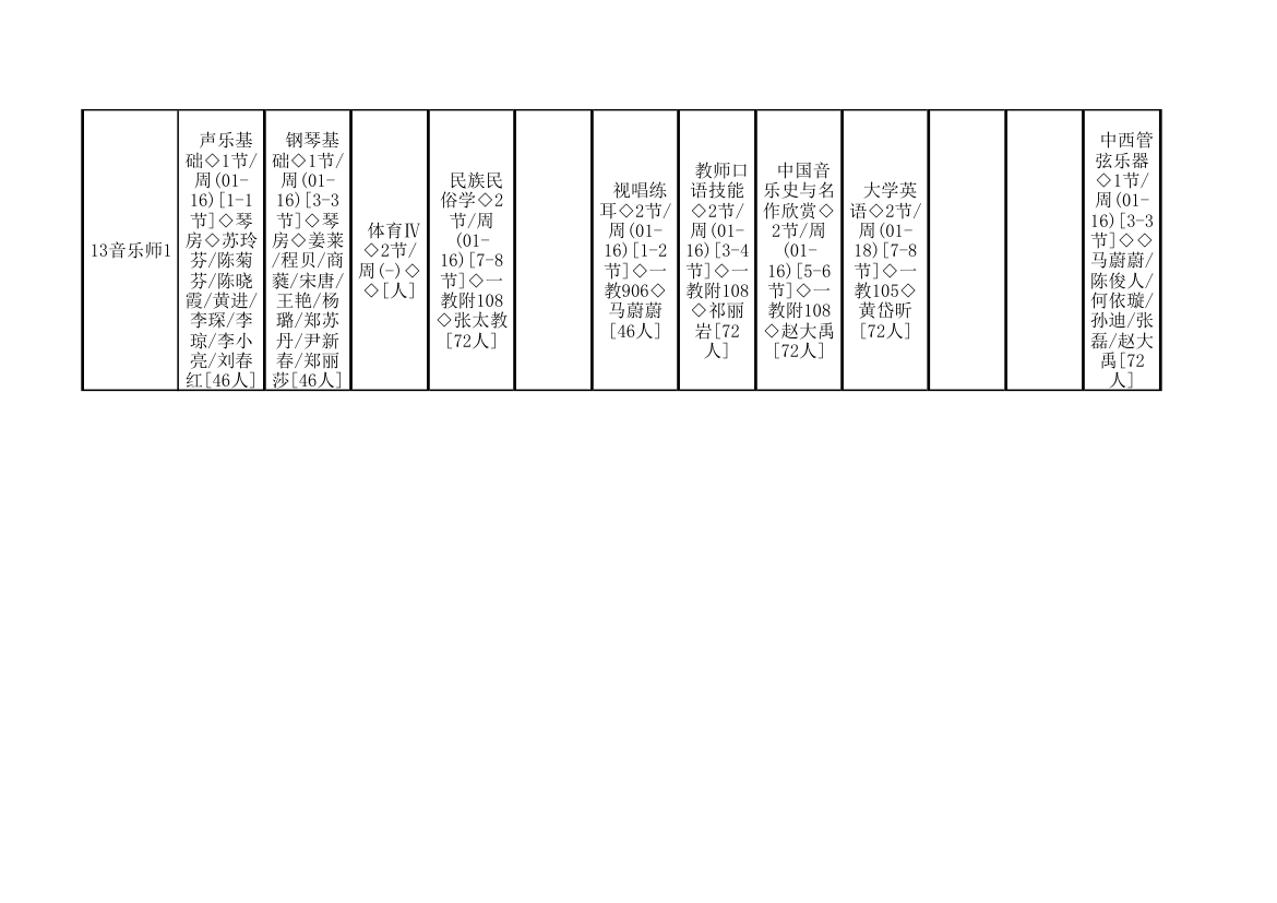 广东技术师范学院14-15第二学期课程表初稿音乐学院第4页