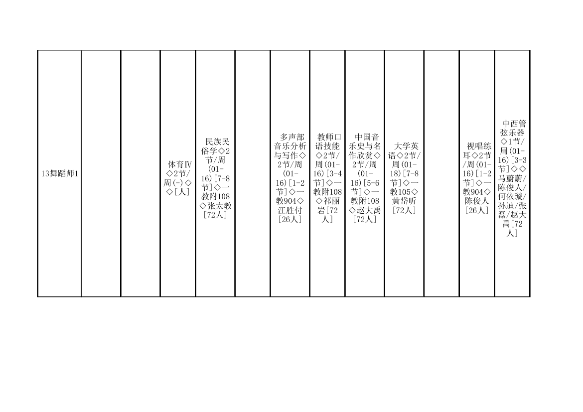 广东技术师范学院14-15第二学期课程表初稿音乐学院第5页