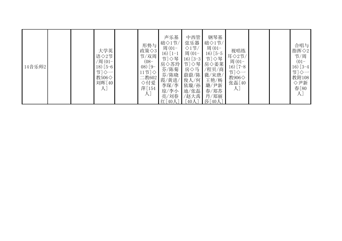 广东技术师范学院14-15第二学期课程表初稿音乐学院第7页