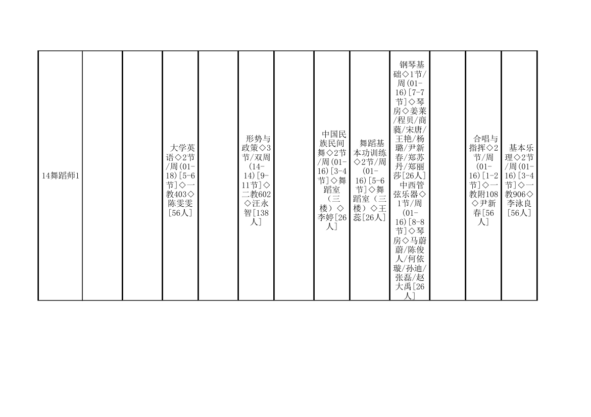 广东技术师范学院14-15第二学期课程表初稿音乐学院第8页