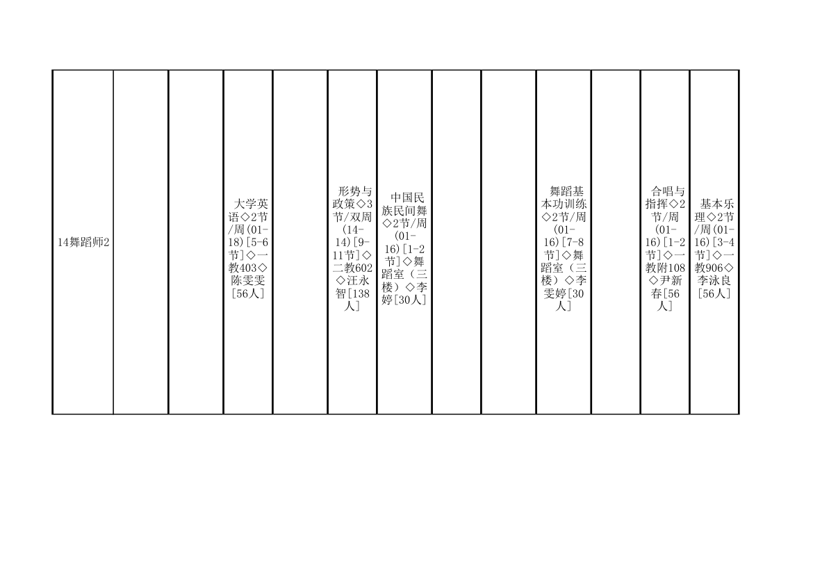 广东技术师范学院14-15第二学期课程表初稿音乐学院第9页