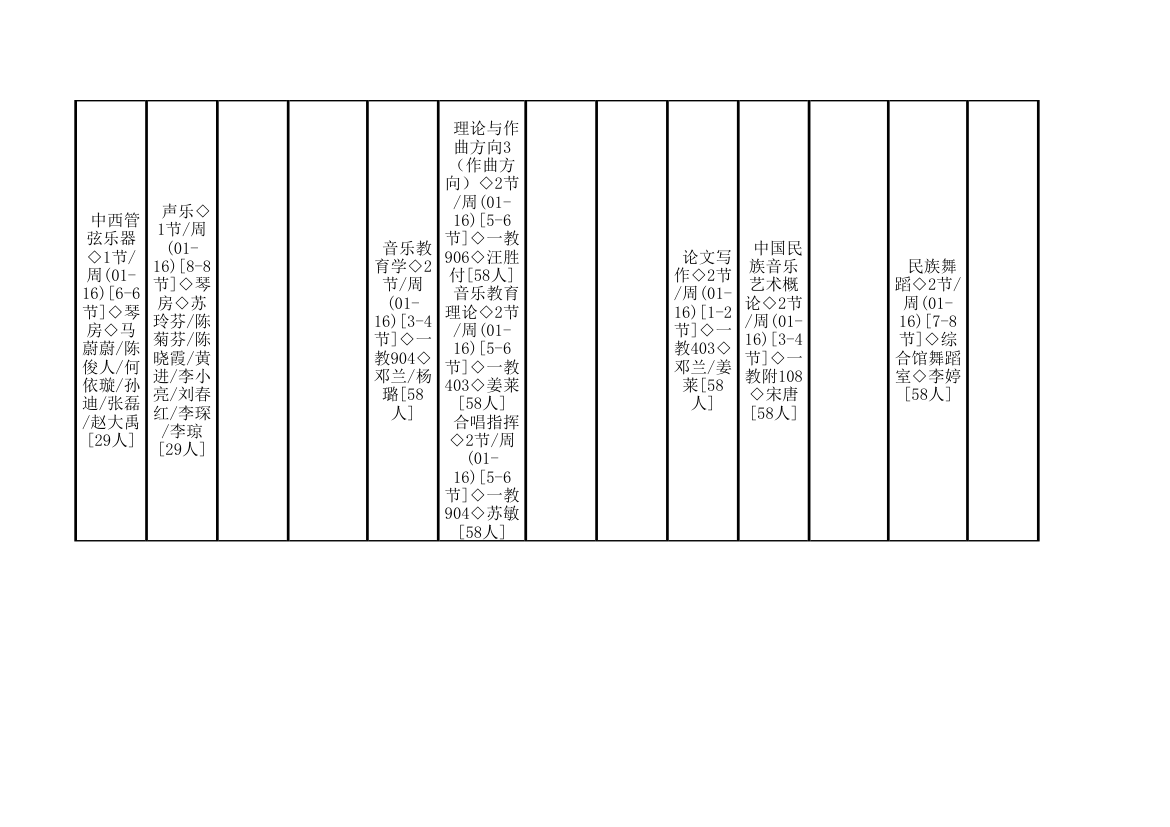 广东技术师范学院14-15第二学期课程表初稿音乐学院第11页