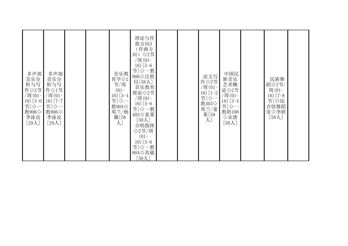 广东技术师范学院14-15第二学期课程表初稿音乐学院第12页