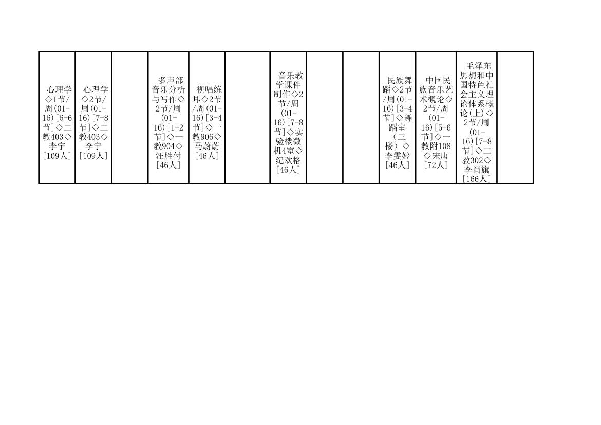 广东技术师范学院14-15第二学期课程表初稿音乐学院第13页