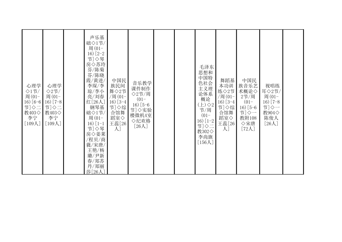 广东技术师范学院14-15第二学期课程表初稿音乐学院第14页