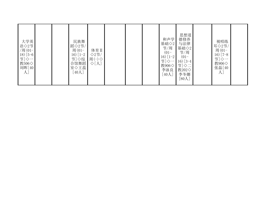 广东技术师范学院14-15第二学期课程表初稿音乐学院第16页