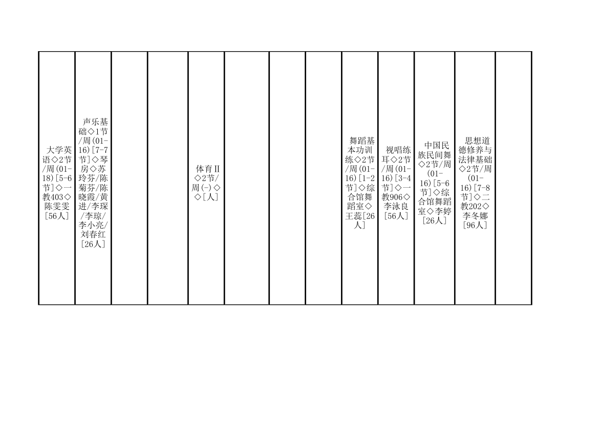 广东技术师范学院14-15第二学期课程表初稿音乐学院第17页