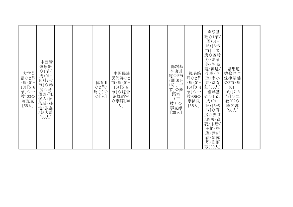 广东技术师范学院14-15第二学期课程表初稿音乐学院第18页