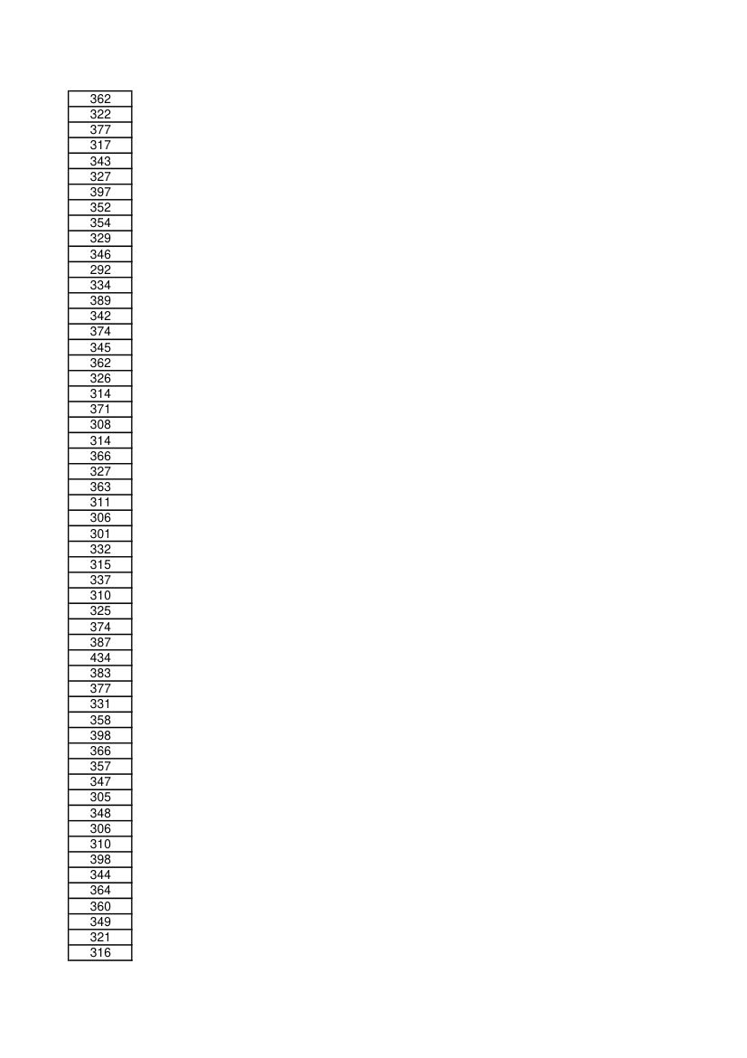 2015年中南大学土木工程学院研究生入学初试成绩第11页