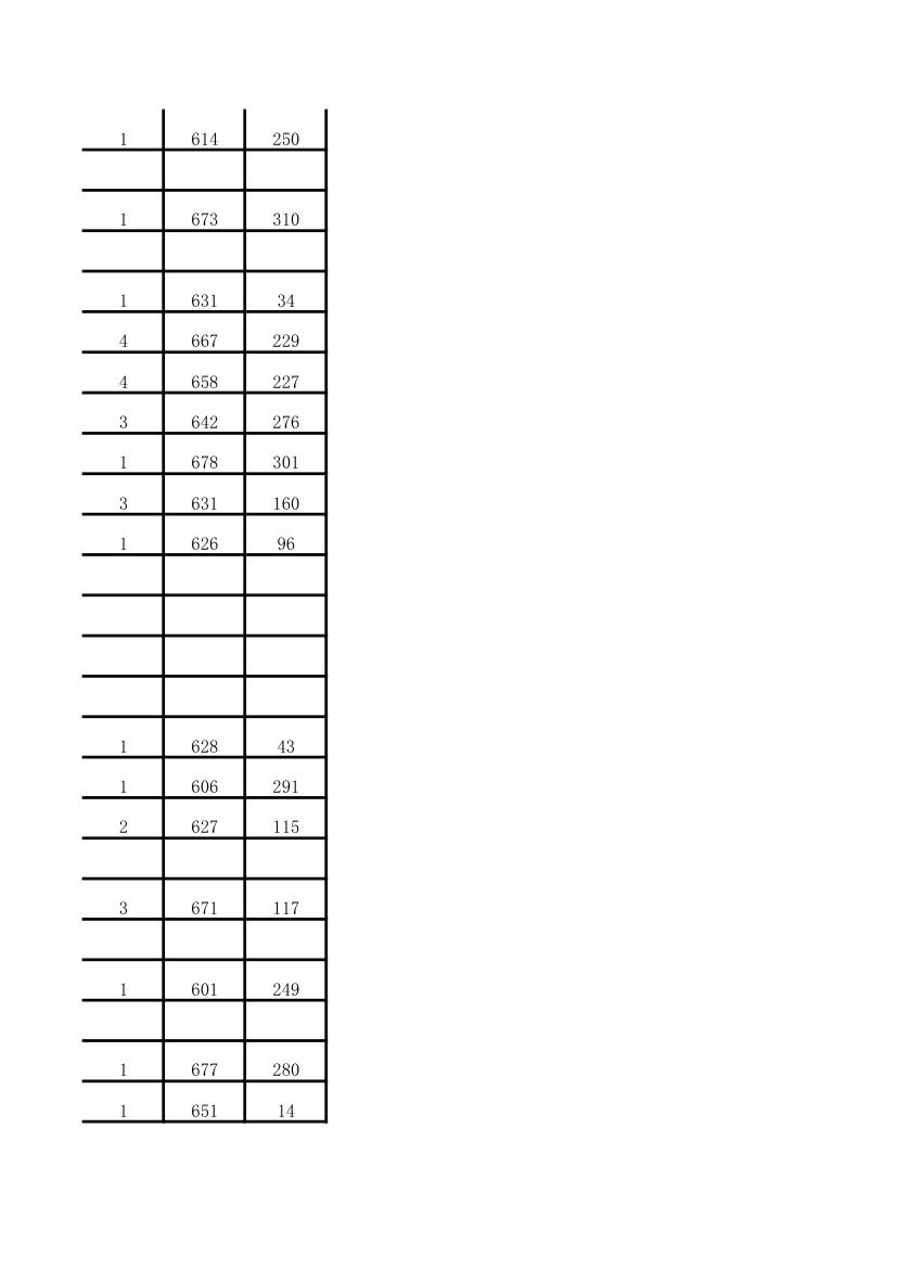 2013年中考录取分数线完整版第17页