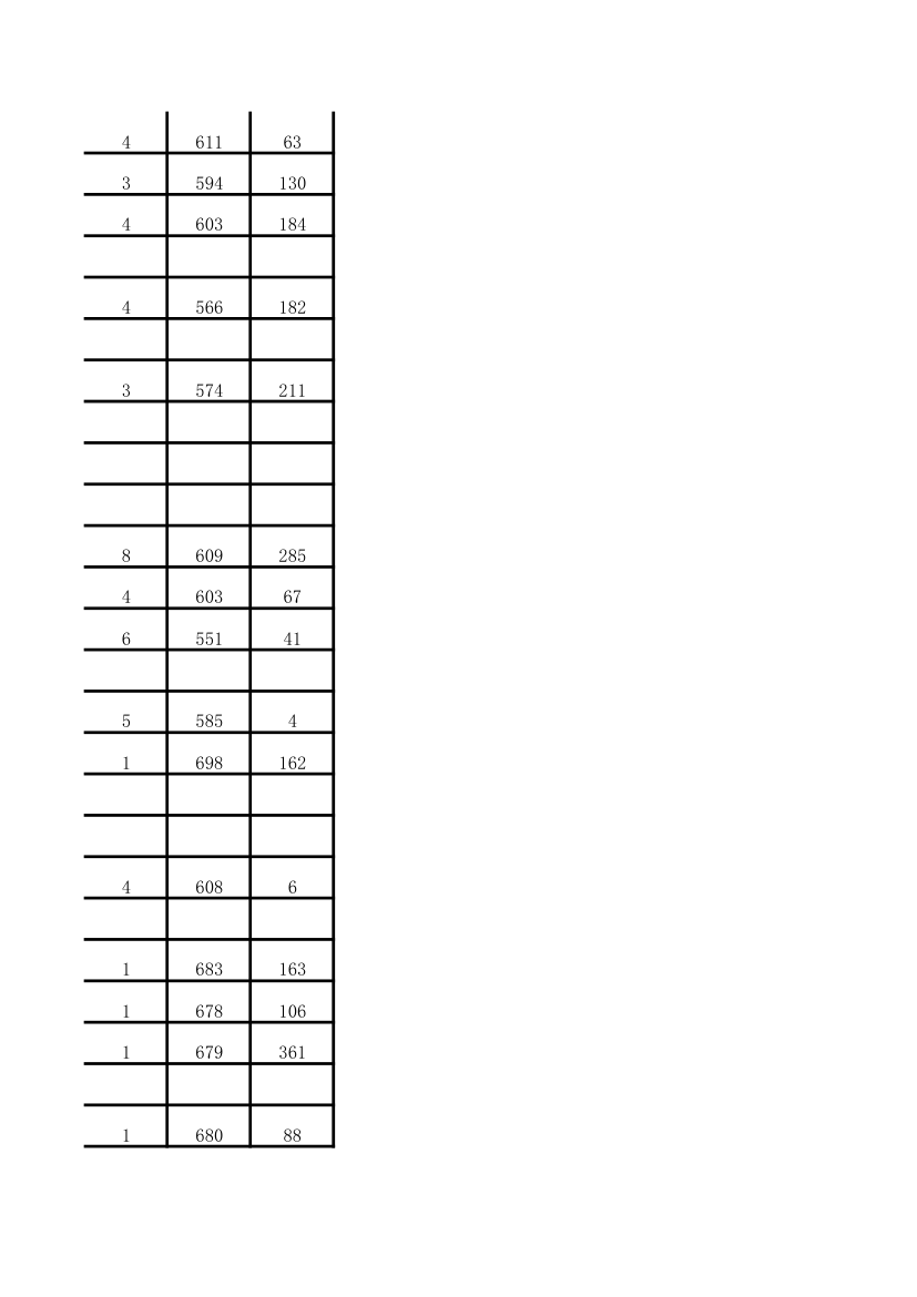 2013年中考录取分数线完整版第18页