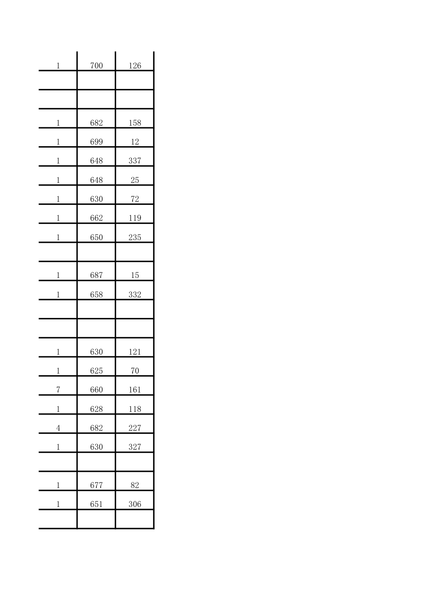 2013年中考录取分数线完整版第19页