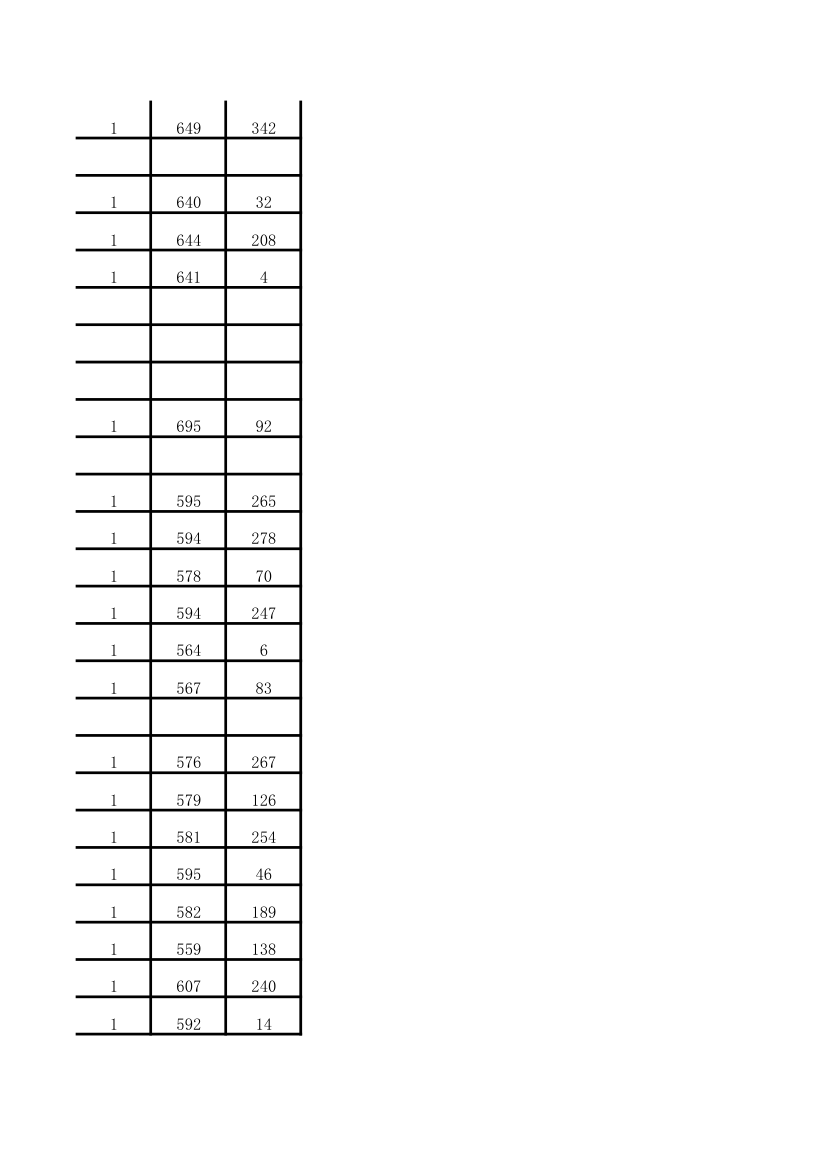 2013年中考录取分数线完整版第20页